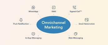 How to Run an Omnichannel E-commerce Marketing Campaign: A Complete Guide